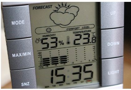 The Future of Weather Stations: Advancements and Innovations